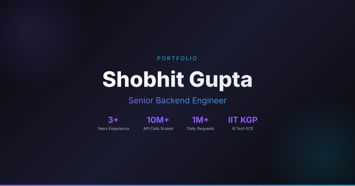 Shobhit Gupta | Senior Backend Engineer